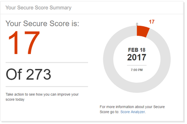 Secure Score Office 365.png