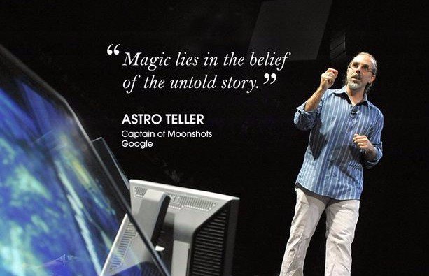 Meningkatkan Kerjasama Team