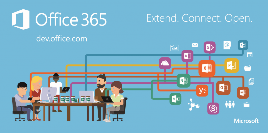 Perbedaan Office 365