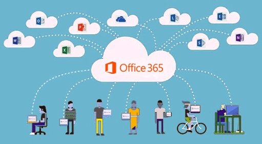 Mengupas Storage Unlimited Microsoft Office 365